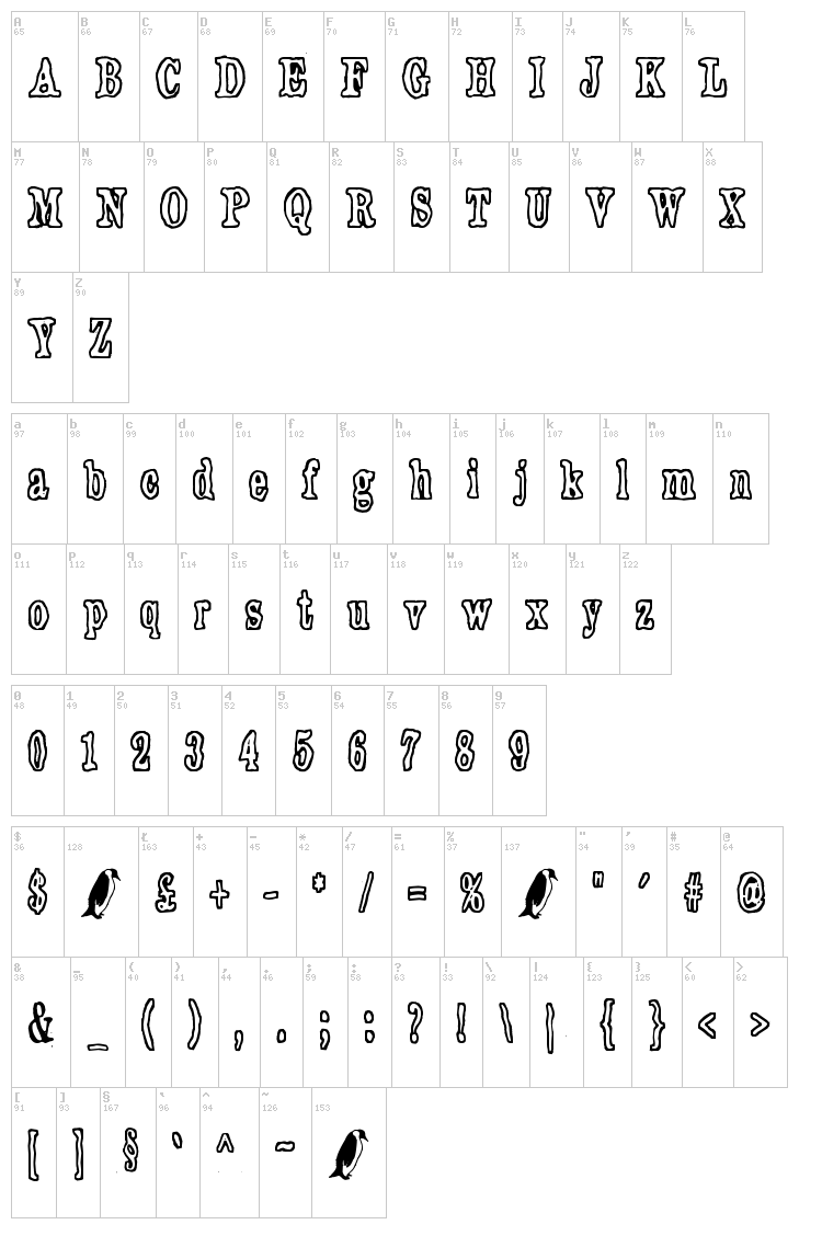 Plastika Elektronika font map